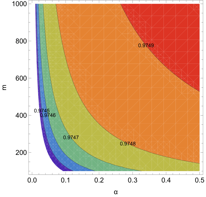 Contour plot for the spectral index of primordial scalar curvature perturbations $n_s$ (left plot) and the tensor-to-scalar ratio $r$ (right plot) for $\alpha = [0, 1]$, $\xi = [10^{2}, 10^{4}]$ and $N = 60$ for the Einstein Frame Plateau potential.