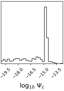 \footnotesize{Posterior probabilities for the ULDM amplitude $\Psi_c$ and mass $m_\phi$, from the correlated (top row) and uncorrelated (bottom row) analysis of the \texttt{DR2new} dataset. The pulsar correlated analysis is not shown, but displays the same features.}