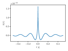 Cusp strain in time domain computed using eq. (7) of ref.~\cite{Auclair:2023brk}, and fixing $f_{\rm low} = 5\, {\rm Hz}$, $f_{\rm high} = 10^4\, {\rm Hz}$ and for a cusp burst of characteristic amplitude $A = 10^{-21}\,  {\rm s}^{-1/3}$.