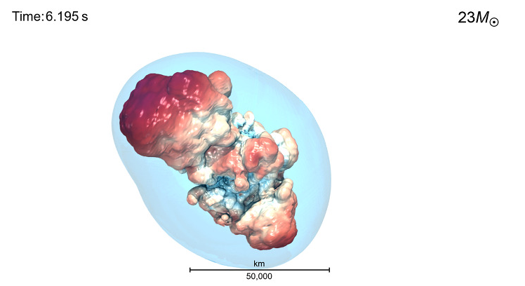 Morphology of the ejecta of two three-dimensional models of neutrino-driven SNe for progenitors of initial masses of $11$ and $23 \, \msol$ \cite{Burrows:2024pur}: isosurfaces of $10\%$ abundance of ${}^{56}\mathrm{Ni}$ colored by the Mach number of the radial velocity and, as blue veil, the shock surface.
