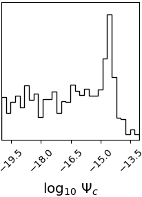 \footnotesize{Posterior probabilities for the ULDM amplitude $\Psi_c$ and mass $m_\phi$, from the correlated (top row) and uncorrelated (bottom row) analysis of the \texttt{DR2new} dataset. The pulsar correlated analysis is not shown, but displays the same features.}Posterior probabilities for  the ULDM amplitude $\Psi_c$ and mass $m_\phi$, from the correlated analysis of the \texttt{DR2new} dataset.