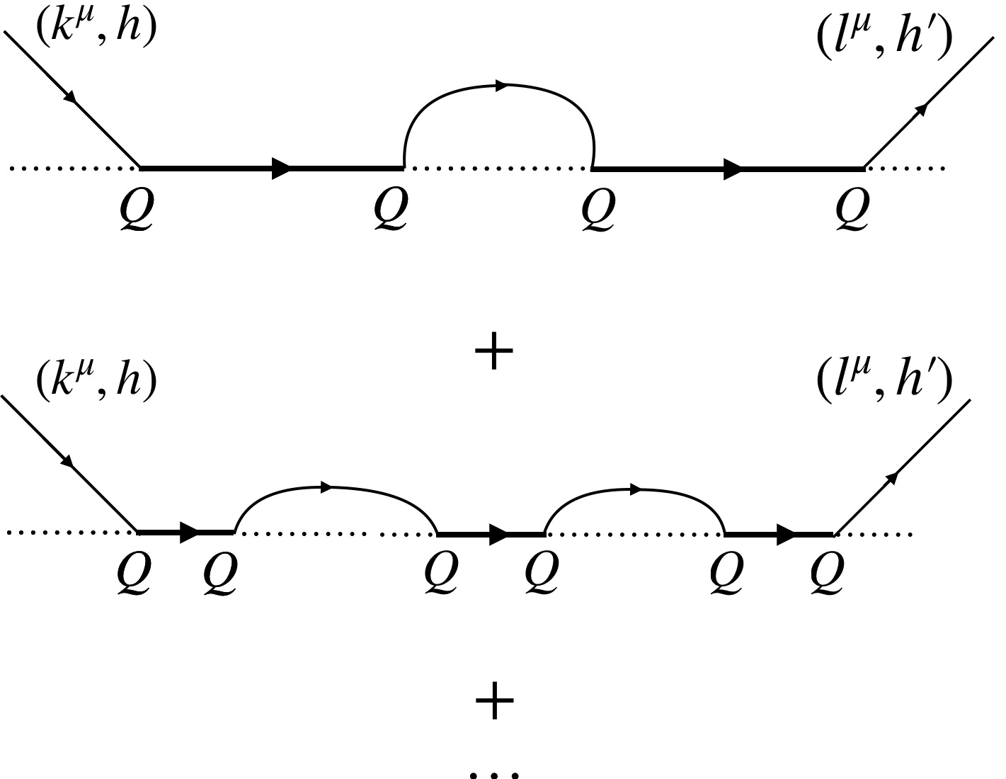 Additional tidal contributions to the scattering process that do not involve mass insertions such as those in Fig.~\ref{fig:treeMQQ}. These diagrams effectively resum the result of Fig.~\ref{fig:treeQQ}, and are required to account for backreaction due to gravitational radiation.