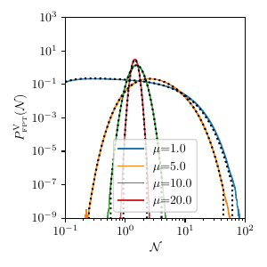 : $d = 0.7$