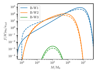  : Caption not extracted