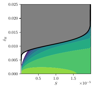  : Model B-N1 : Model C-1