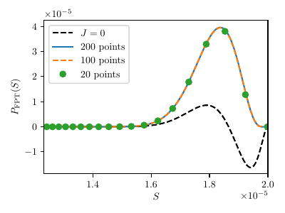  : Caption not extracted