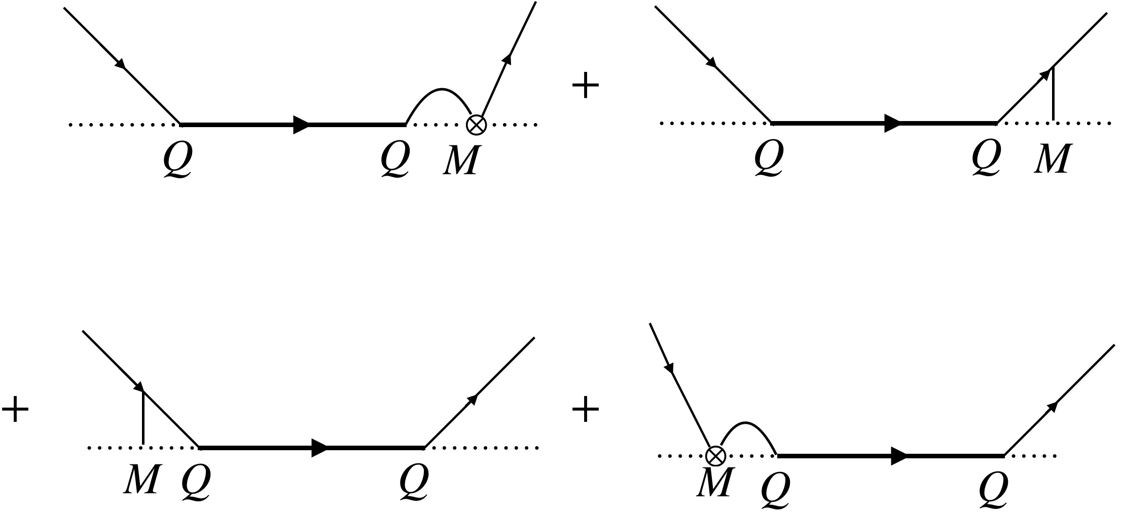 The simplest diagrams at linear order in $M$. The loop leads to an infrared divergence as well, which does not show up in any observables. The labels for incident and outgoing momenta have been suppressed to avoid cluttering.