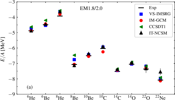 summary_EM1820hw16_EA_R2.png