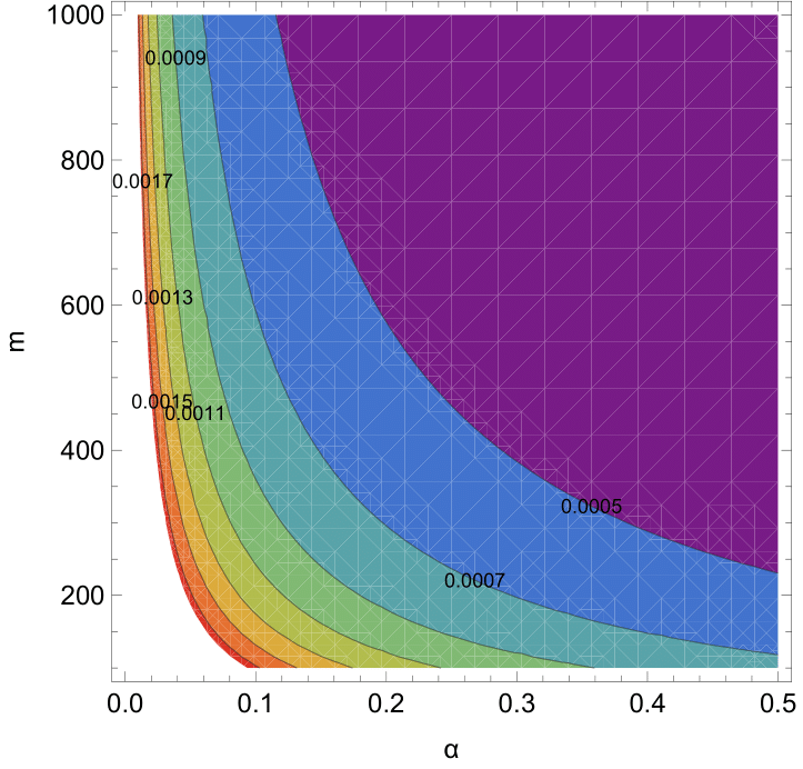 Contour plot for the spectral index of primordial scalar curvature perturbations $n_s$ (left plot) and the tensor-to-scalar ratio $r$ (right plot) for $\alpha = [0, 1]$, $\xi = [10^ {2}, 10^{4}]$ and $N = 52$ for the Einstein Frame Plateau potential. Here we are at the borderline for the constraint of $n_s$.