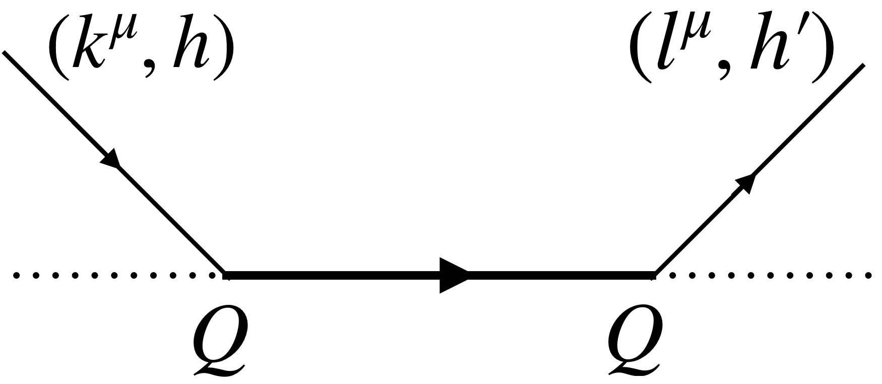 Tree level, tidal contribution to Raman scattering