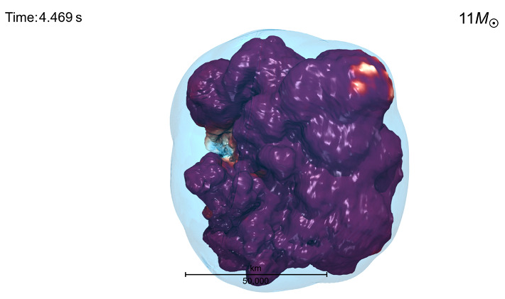 Morphology of the ejecta of two three-dimensional models of neutrino-driven SNe for progenitors of initial masses of $11$ and $23 \, \msol$ \cite{Burrows:2024pur}: isosurfaces of $10\%$ abundance of ${}^{56}\mathrm{Ni}$ colored by the Mach number of the radial velocity and, as blue veil, the shock surface.