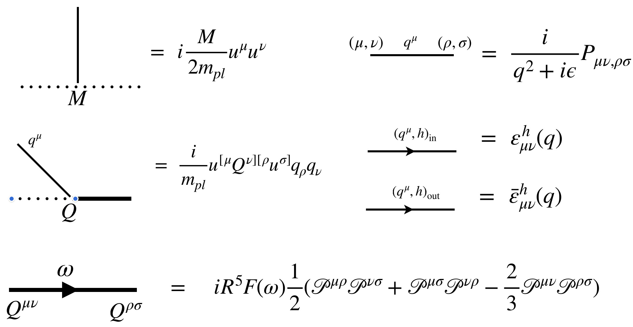Some of the Feynman rules for WEFT in momentum space.