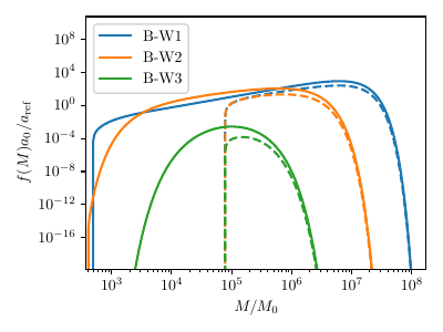  : Caption not extracted